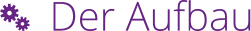 Der Aufbau
